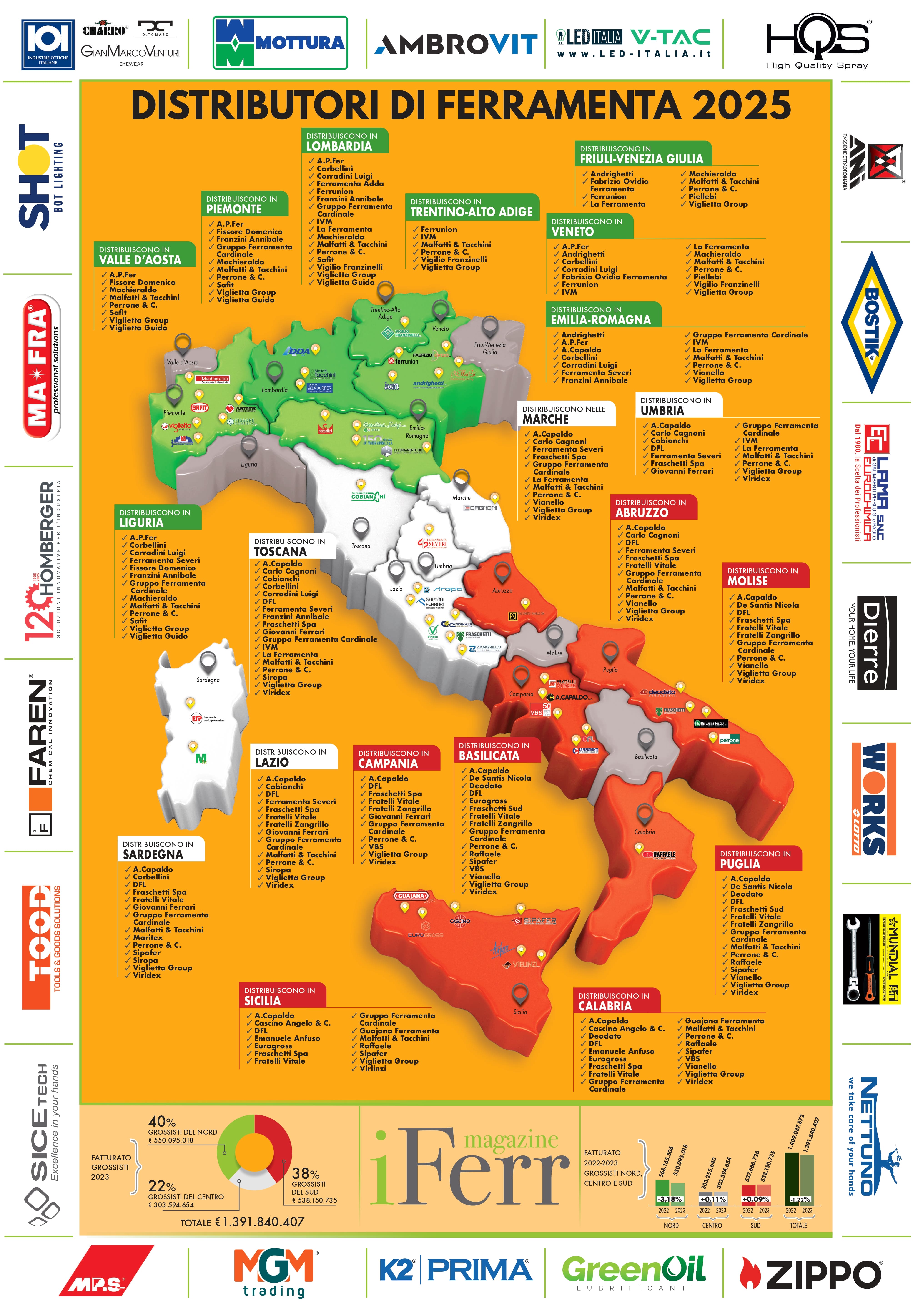 Mappa Distribuzione 2025 DEF_compressed_page-0001 (1)