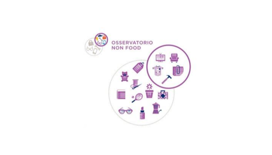 osservatorio no food