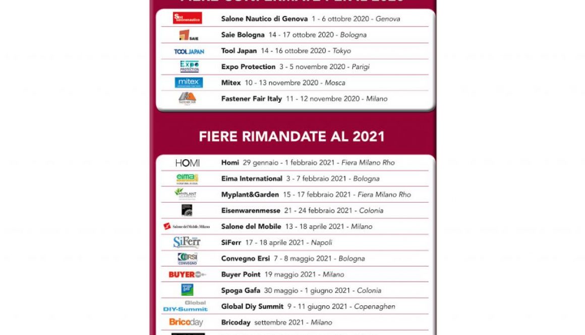 date fiere new