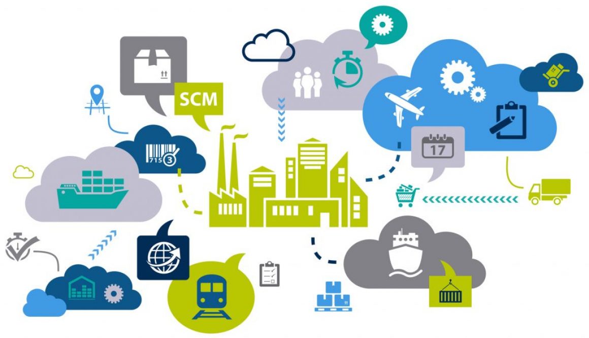 Supply Chain Management Concept